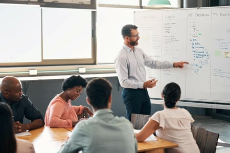 Leadership Development Strategy Session